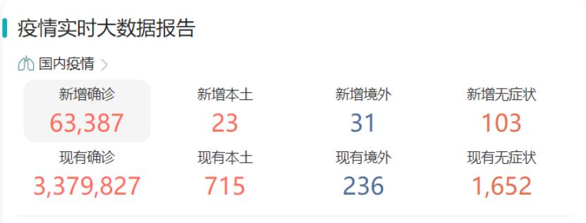 20220622-【我的育人故事】专业数学线上教学——电信工程学院19网络技术1班班主任牟晓玲1.png