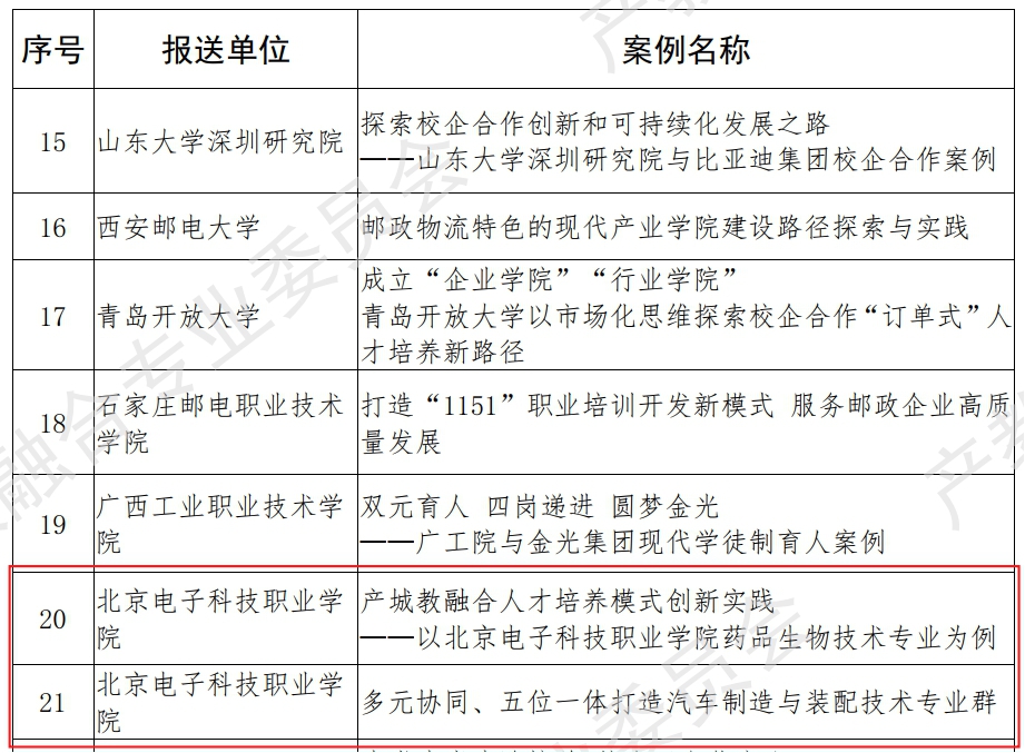 20220325-产教融合5.jpg