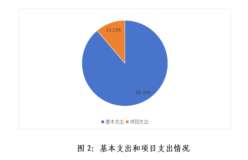 52657efacd600793739f0d4d468ba98.png