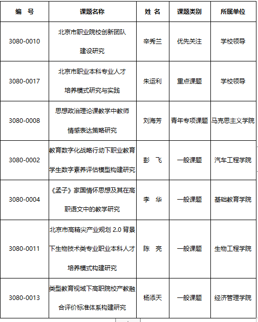 1658115304036.png