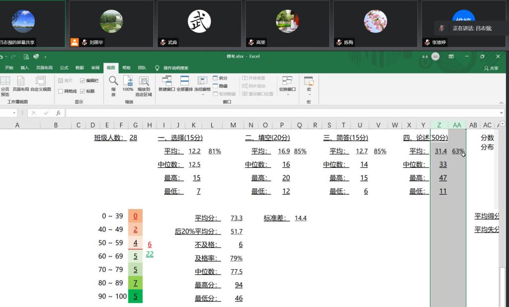 20220518-电信工程学院召开17贯通模拟考试成绩分析会3.png 20220518-电信工程学院召开17贯通模拟考试成绩分析会3.png