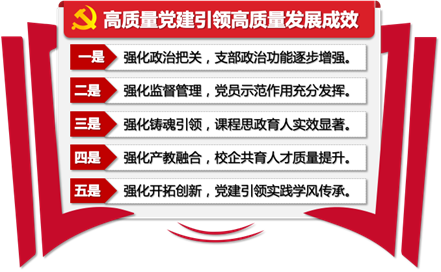 20220319-喜讯!我校在第三批新时代高校党建示范创建和质量创优工作中再获佳绩6.png