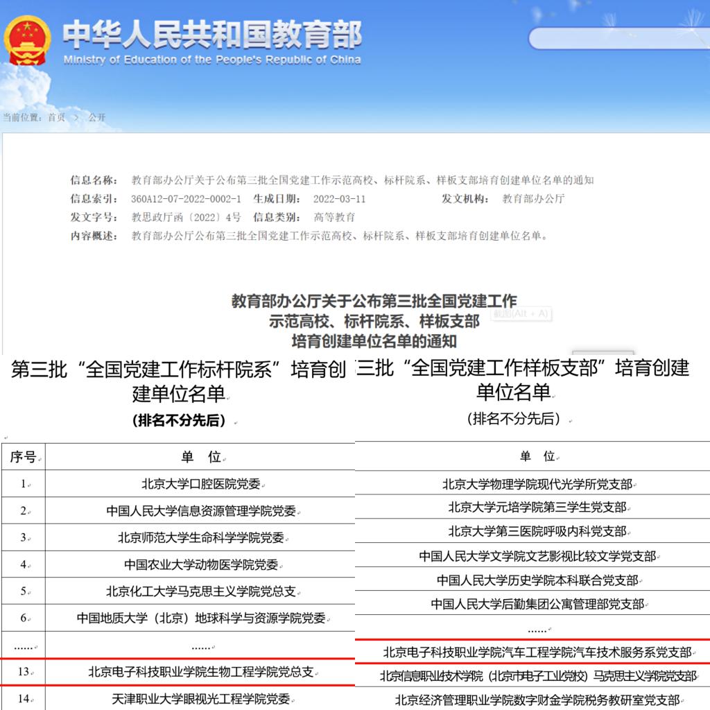 20220319-喜讯!我校在第三批新时代高校党建示范创建和质量创优工作中再获佳绩1.jpg