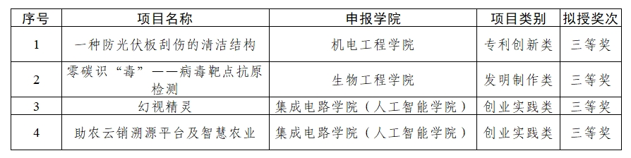 三等.png