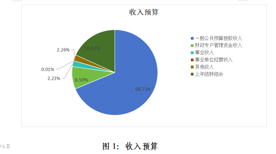 15459de6d7d253a09726d20573c5f28.png