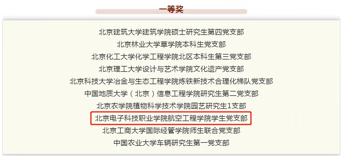 20230302-获奖.jpg