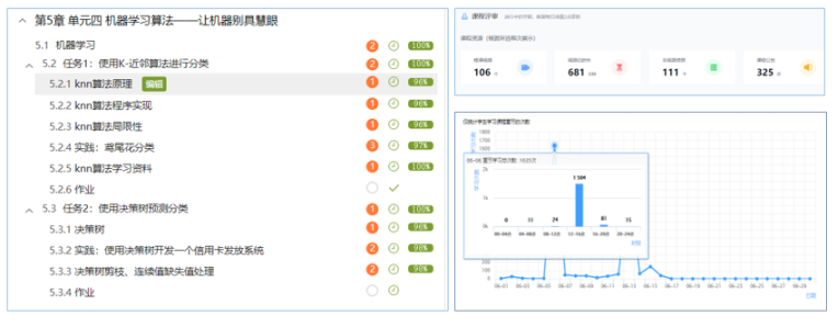 20220701-【我的育人故事】用心教书,真诚育人——电信工程学院20大数据授课教师景妮琴1.png