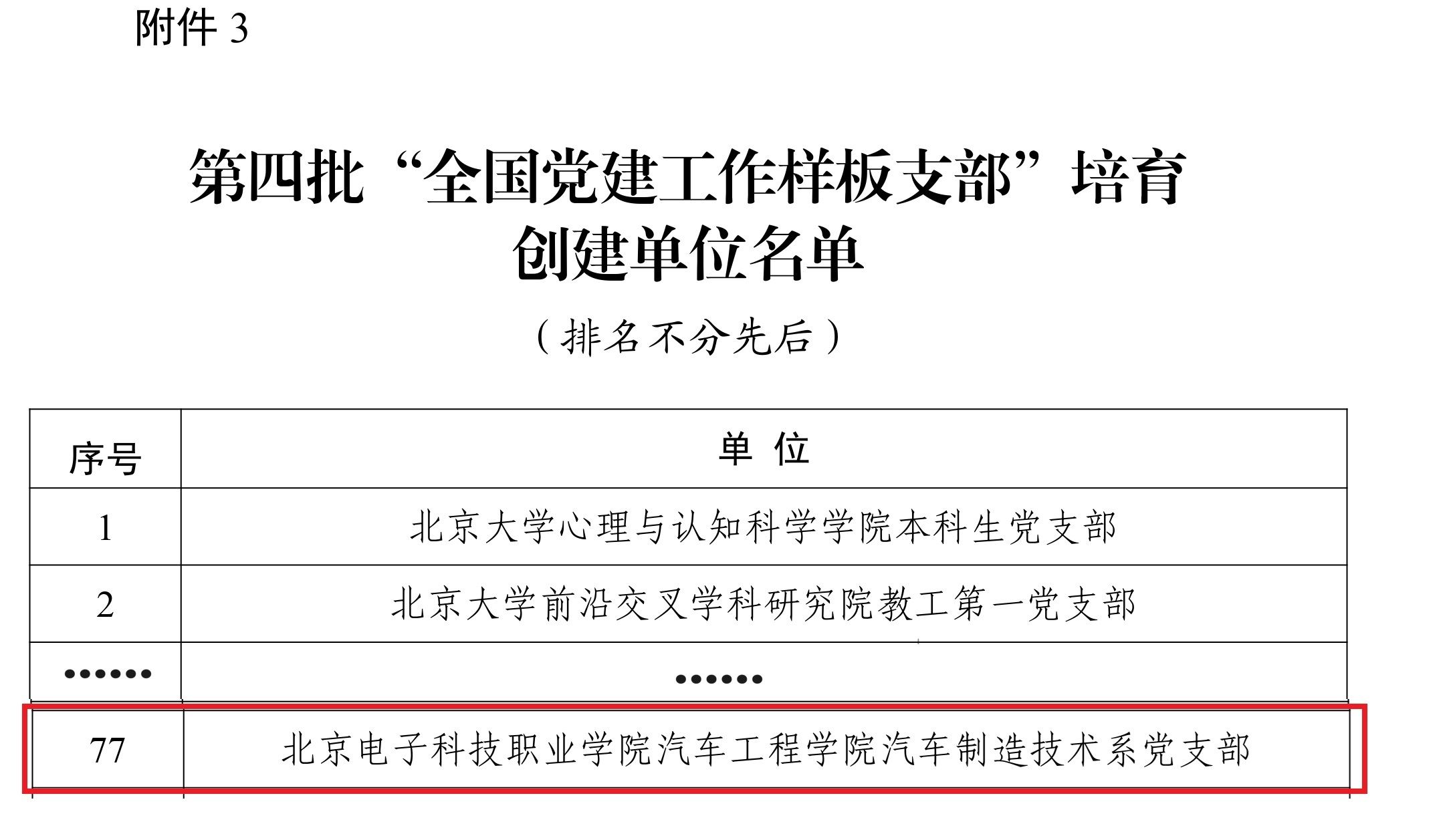 照片2-正式公布名单.jpg