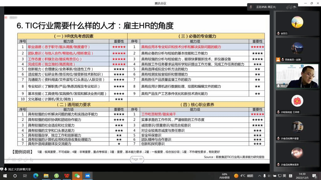 20221205-图片3.png