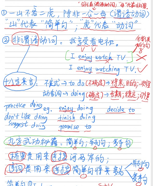 20220424-化繁为简,效率教学3.png
