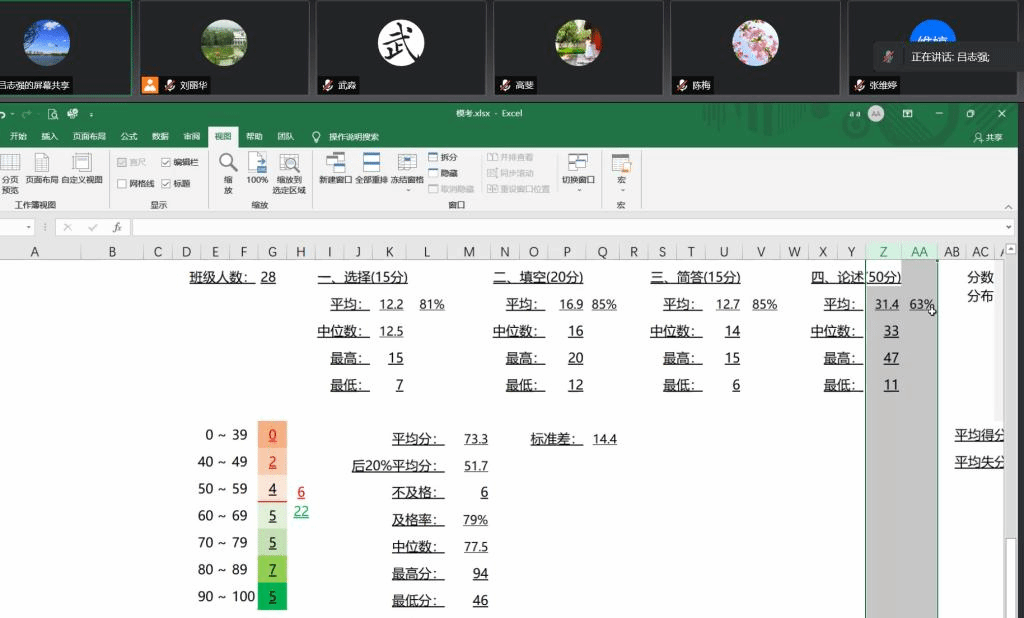 20220518-电信工程学院召开17贯通模拟考试成绩分析会3.png