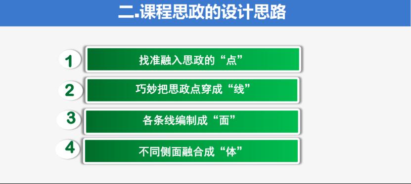 20221110-电信工程学院计算机技术系进行课程思政能力提升线上培训3.png