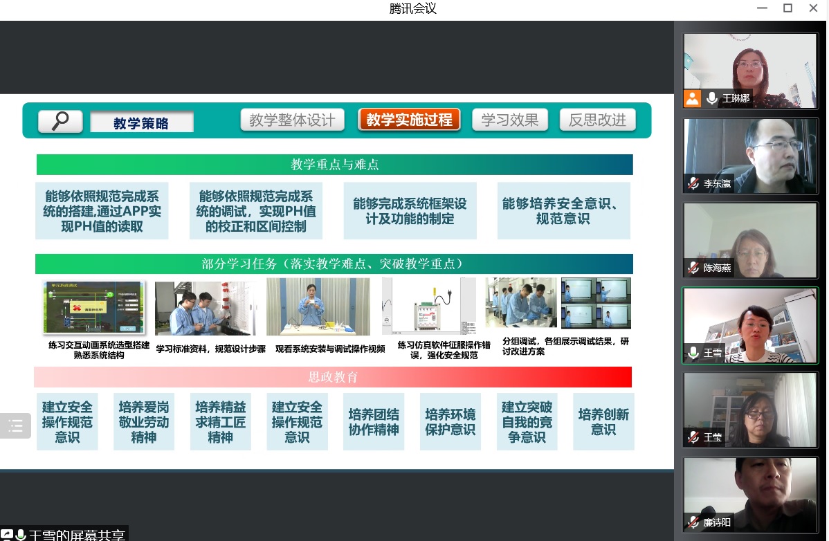 20220601-居家抗疫,线上备赛——电信工程学院通信技术系党员冲锋在前1.jpg