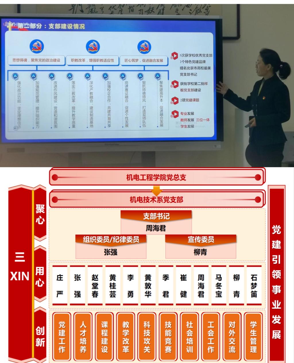 20220411-学校党支部书记赋能进阶站1周海君.jpg